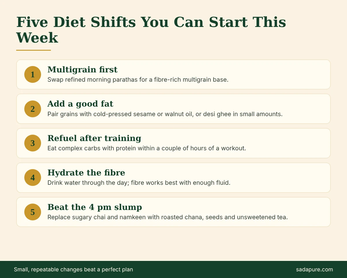 Five diet shifts for men: multigrain first, add a good fat, refuel after training, hydrate the fibre, beat the 4 pm slump
