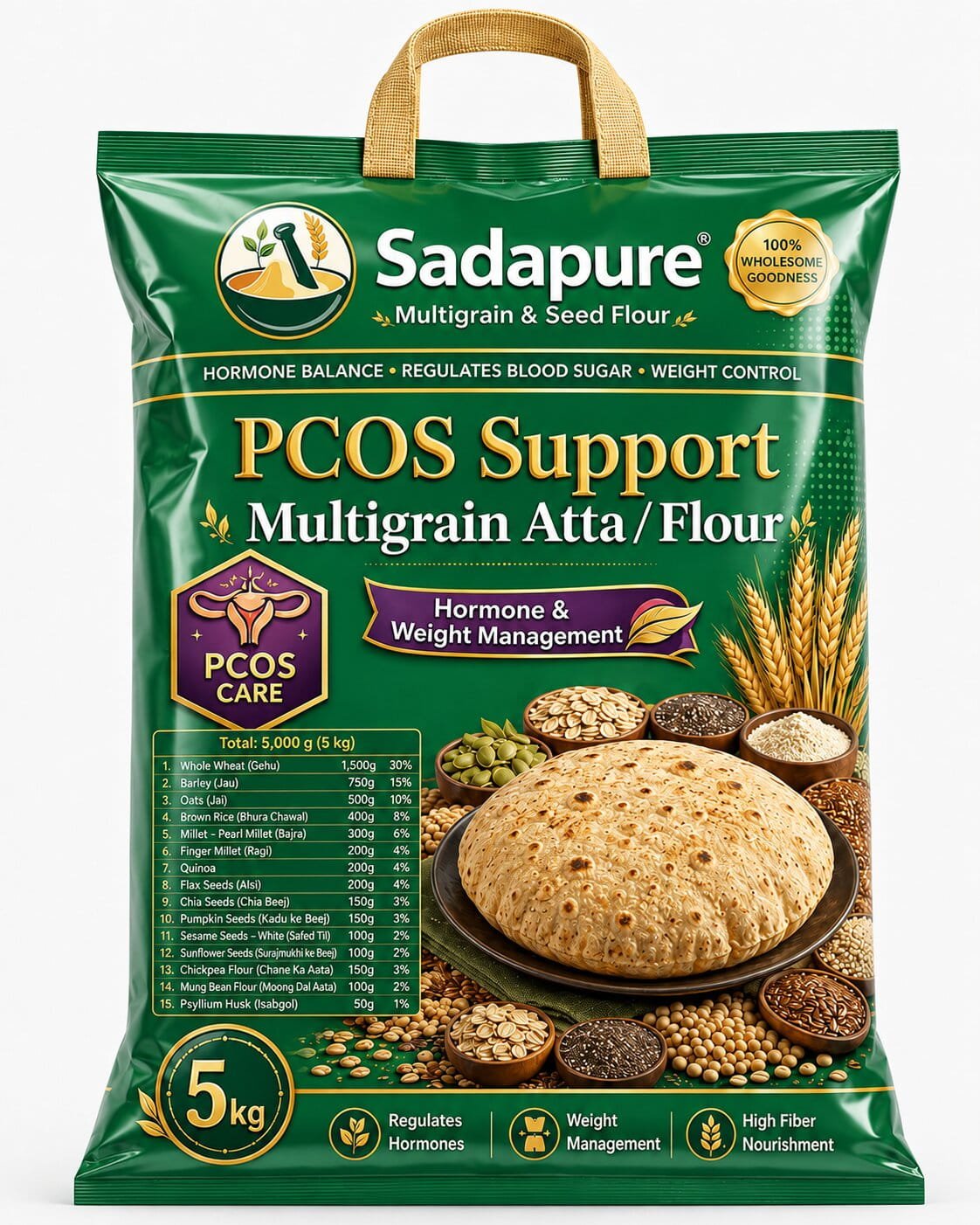 PCOS Support Multigrain Atta — Whole Grain, Seed & Pulse Blend
